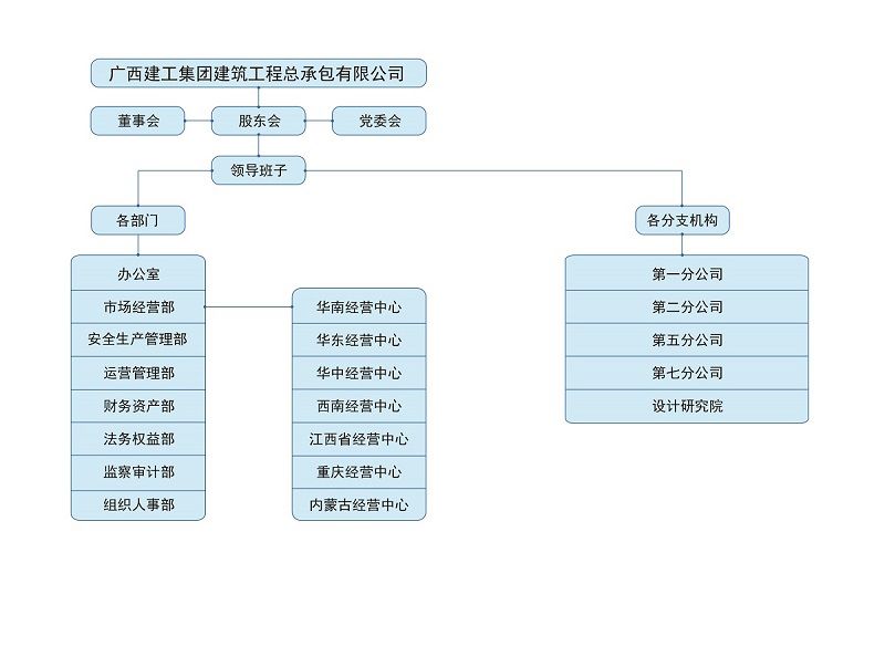 ��վ��2025.7 800����.jpg